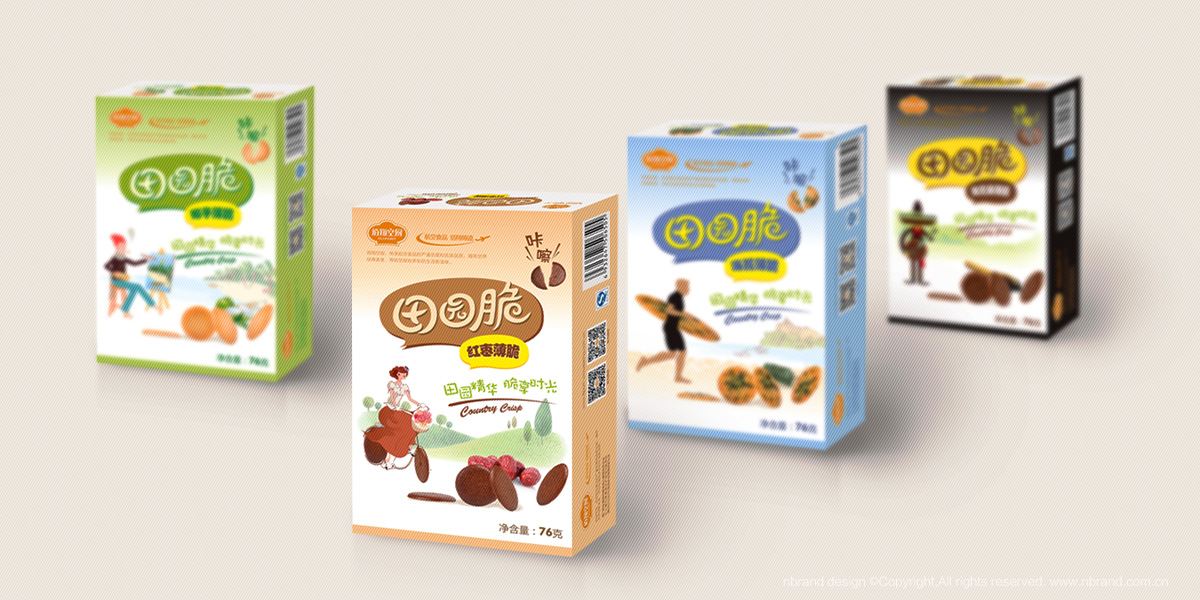 eʳƷ@ʳƷbO(sh)Ӌ(j)a(chn)ƷbO(sh)Ӌ(j)ϵаbO(sh)Ӌ(j)